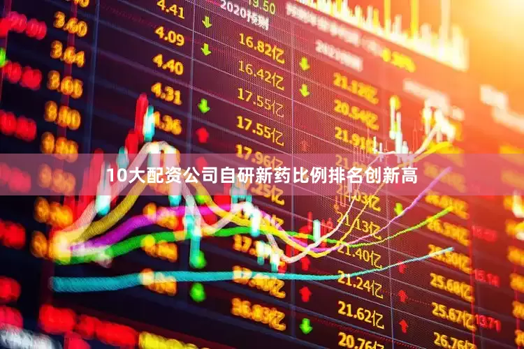 10大配资公司自研新药比例排名创新高